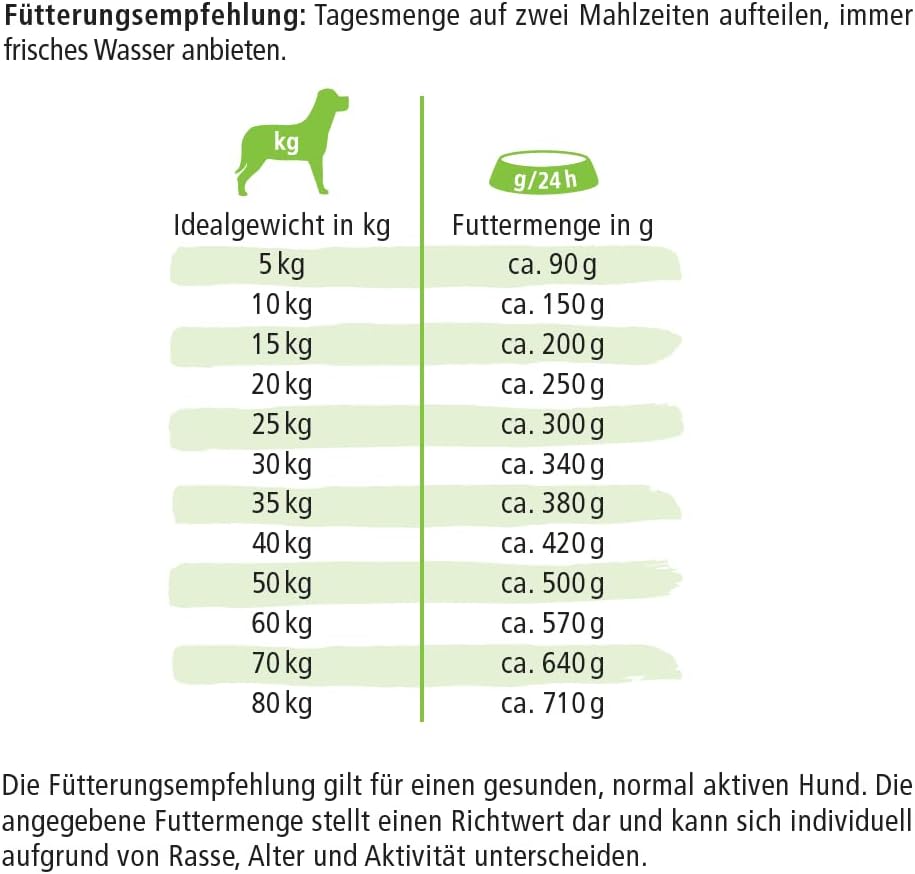 defu Hund | Adult getreidefrei Bio Geflügel | Premium Bio Trockenfutter | Hundefutter für ausgewachs