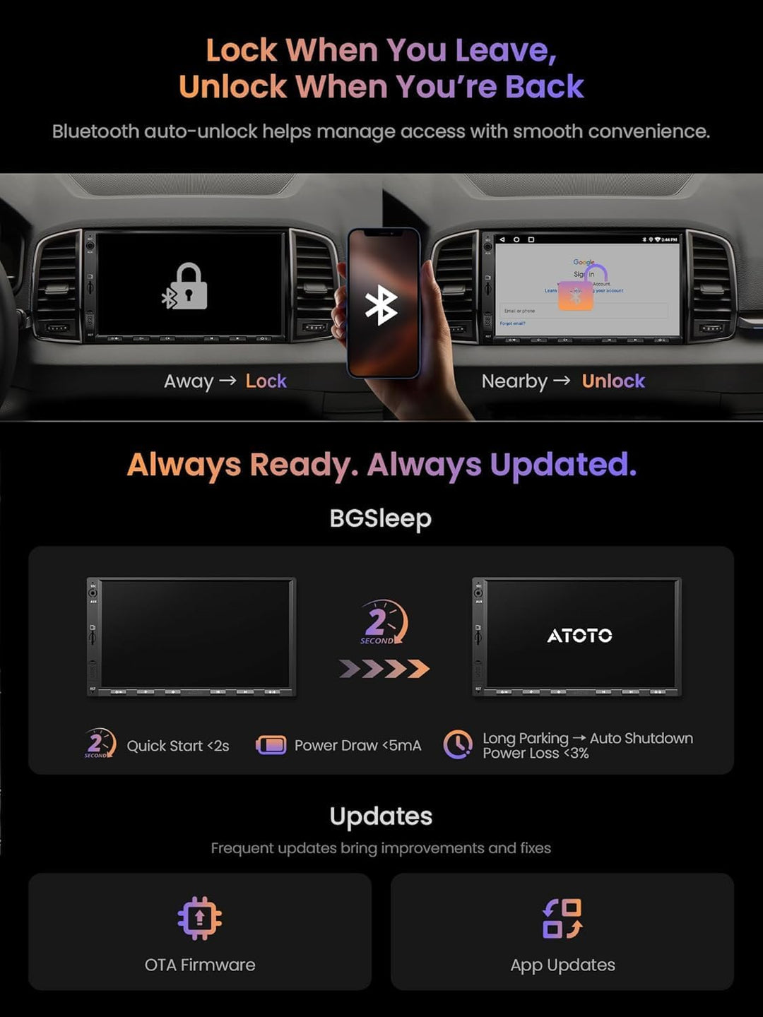 ATOTO A5 Doppel din Radio Android, 7 Zoll Touchscreen Digital Media-Receiver,Wireless CarPlay und An