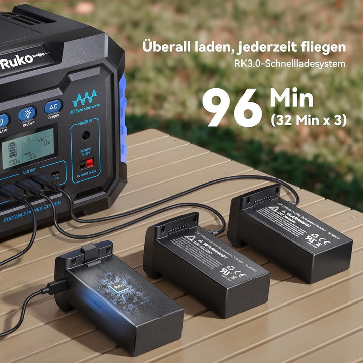 Ruko U11MINI 4K, Kameradrohne für Erwachsene mit 4K-Video 8K-Fotos, unter 249 g, 3-Achsen-Gimbal, 20