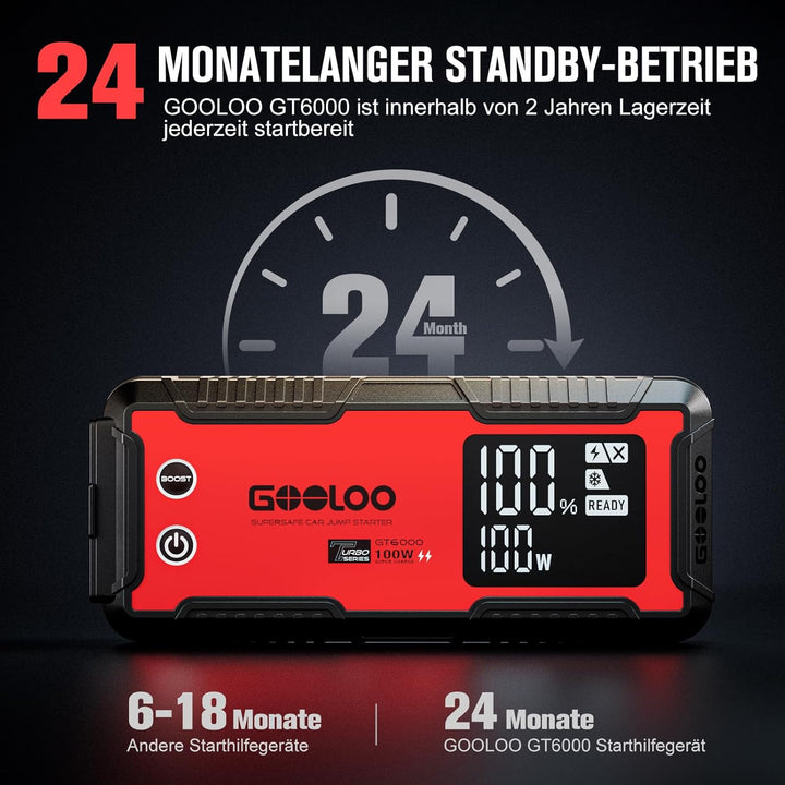 GOOLOO GT6000 Starthilfe Powerbank,6000A Peak Ultar Sicher Zweiwege-Schnellladegerät für 12V Fahrzeu