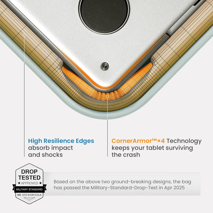 tomtoc Puffer MacBook Neo Hülle Tasche für 13 Zoll MacBook Neo A3404 (2026) mit A18 Pro Chip, 360° L