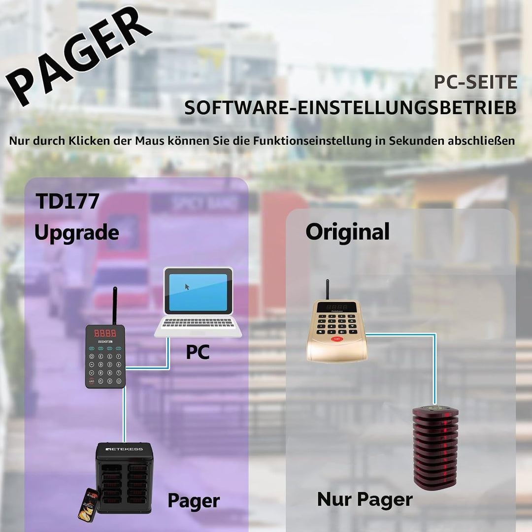 Retekess TD177 Pager Rufsystem, 500M Pager Gastronomie, Kopplung mit Einem Tastendruck, IP67 Wasserd