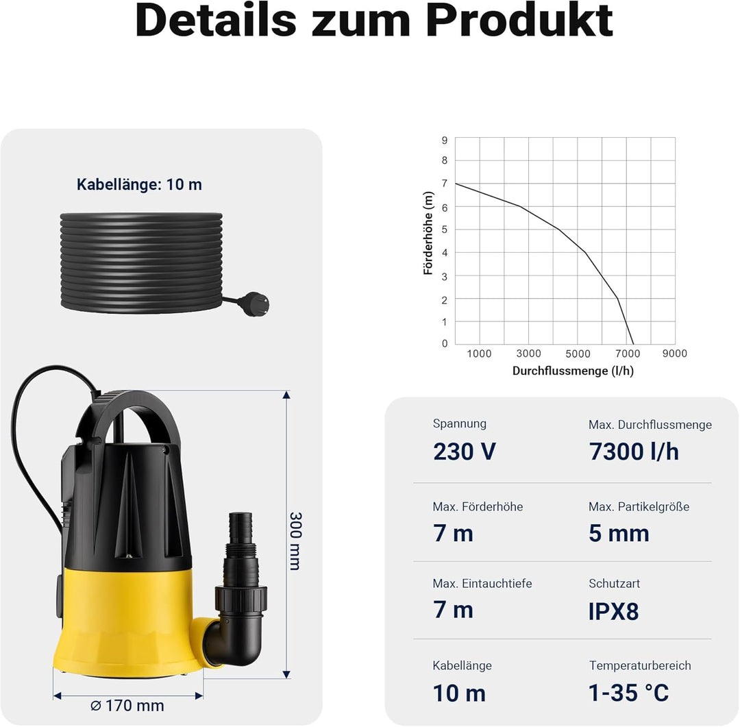 Wiltec Tauchpumpe mit Sensor 400 W, Tiefbrunnenpumpe mit 2 Modi, leistungsstarke Wasserpumpe 7300 l/