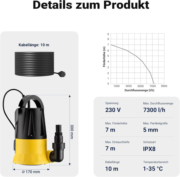 Wiltec Tauchpumpe mit Sensor 400 W, Tiefbrunnenpumpe mit 2 Modi, leistungsstarke Wasserpumpe 7300 l/
