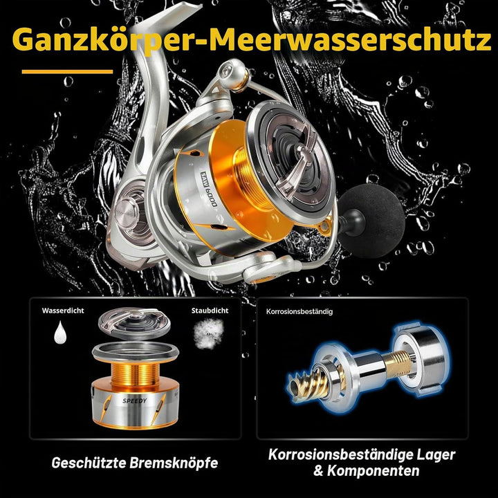 Seaknight RAPIDII Spinnrolle Salzwasser 6.2:1 4.7:1 Angelrolle Karpfen Anti Korrosions Angelrollen M