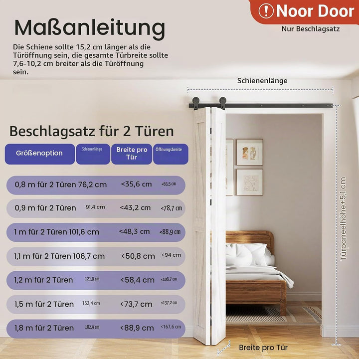 102cm/3.3FT Bifold Schiebetürbeschlag Schiebetüren Schiebetürsystem Komplettset Laufschiene Rollen S