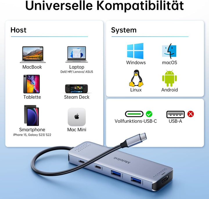 USB C Hub für MacBook, USB-C Adapter Multiport 10 in 1 mit 4K 60Hz HDMI, 100W PD, SD/microSD Kartenl