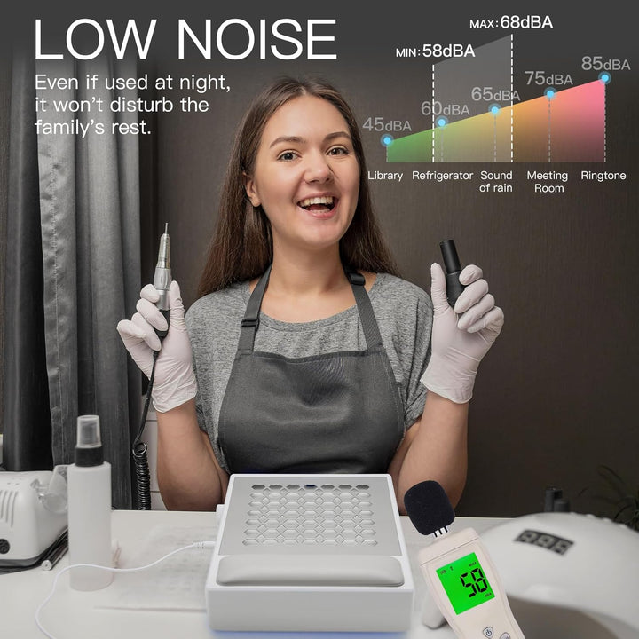 Madenia Professionell Staubabsaugung für Nägel - 56W Leistungsstark Nagelstaubsauger mit 2 Filters u