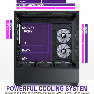 FOIFKIN PC Gehäuse - Vorinstallierter 5 PWM ARGB-Lüfter, ATX Mid-Tower Gaming PC Gehäuse, 270° Panor