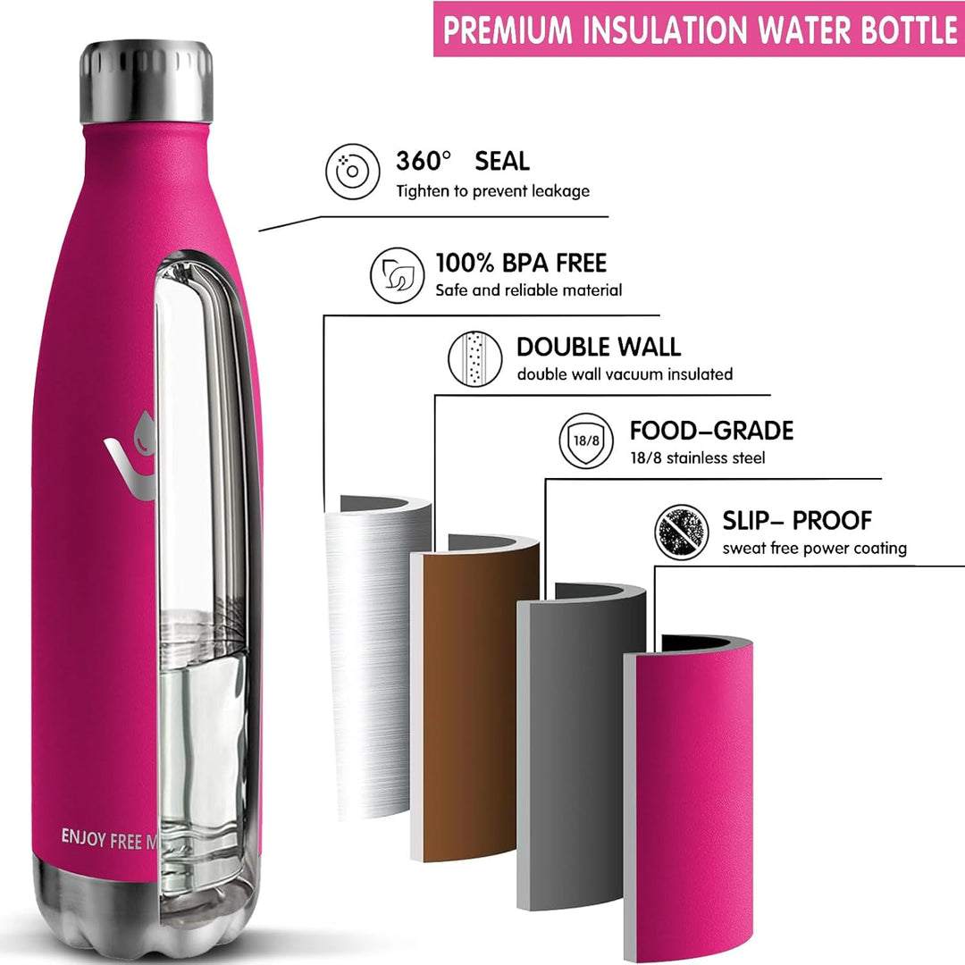 Thermosflasche- 750ml- Trinkflasche Edelstahl, BPA-freie, Trinkflasche Auslaufsicher, mit Schraubver