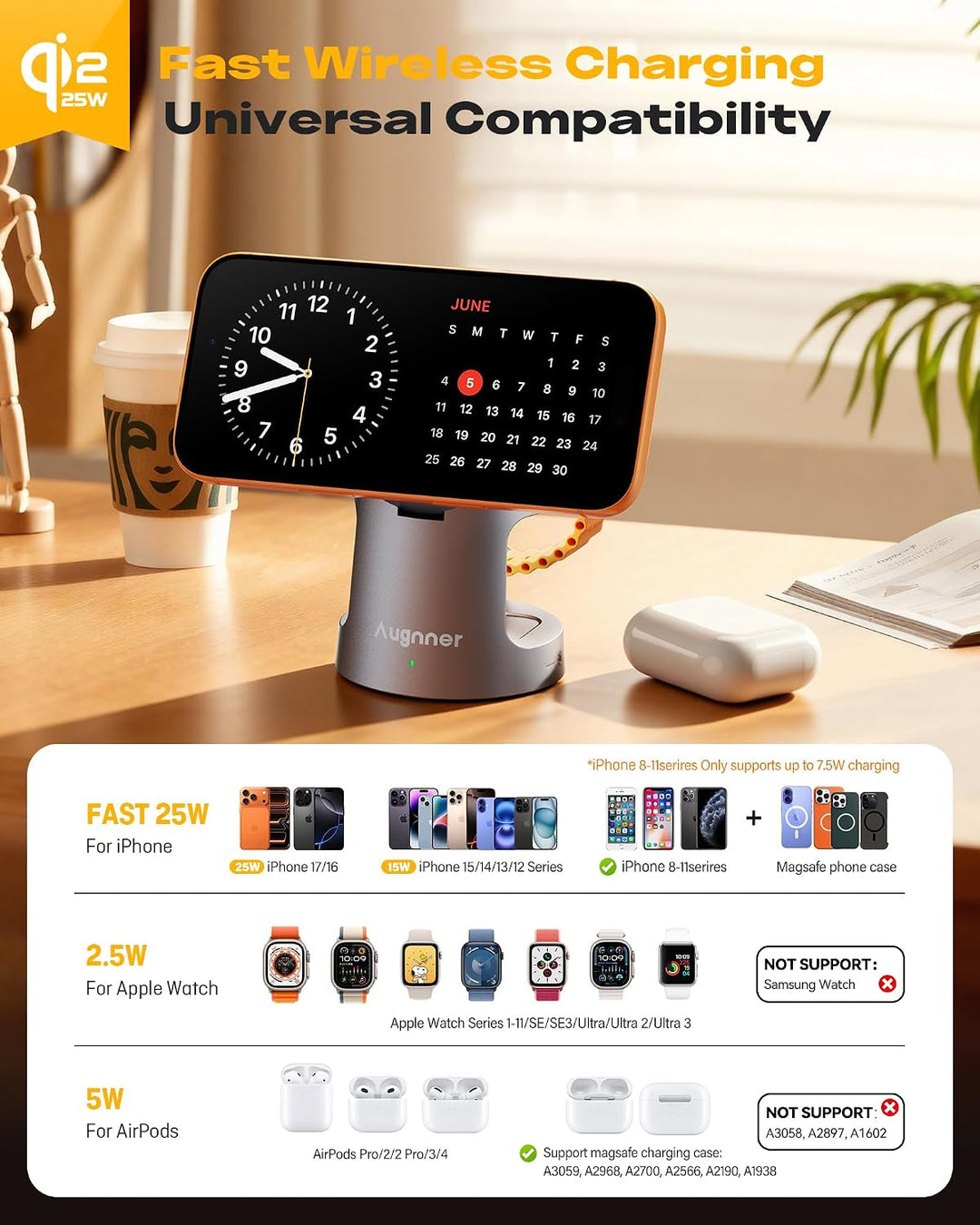 Ladestation Apple Watch und iPhone für Magsafe, 4-in-1 Induktive Ladestation 25W, Klappbar Kabellose