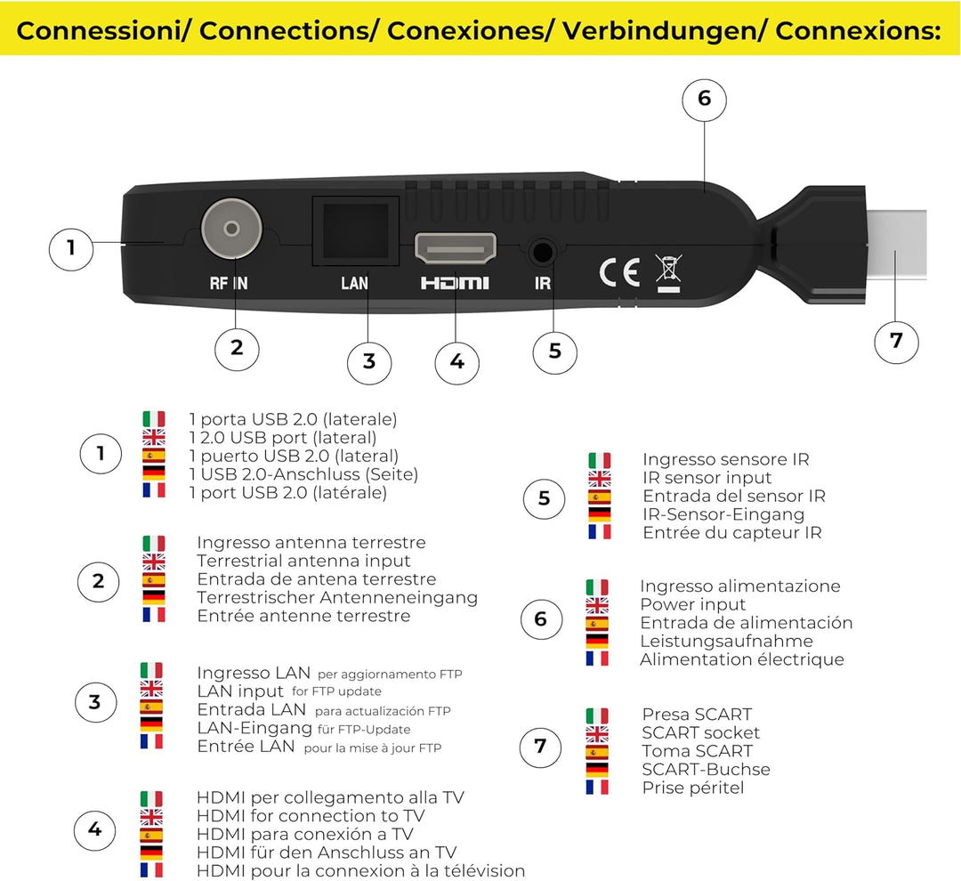 Digiquest 6420 CS Digital SAT Receiver Conax Cardreader