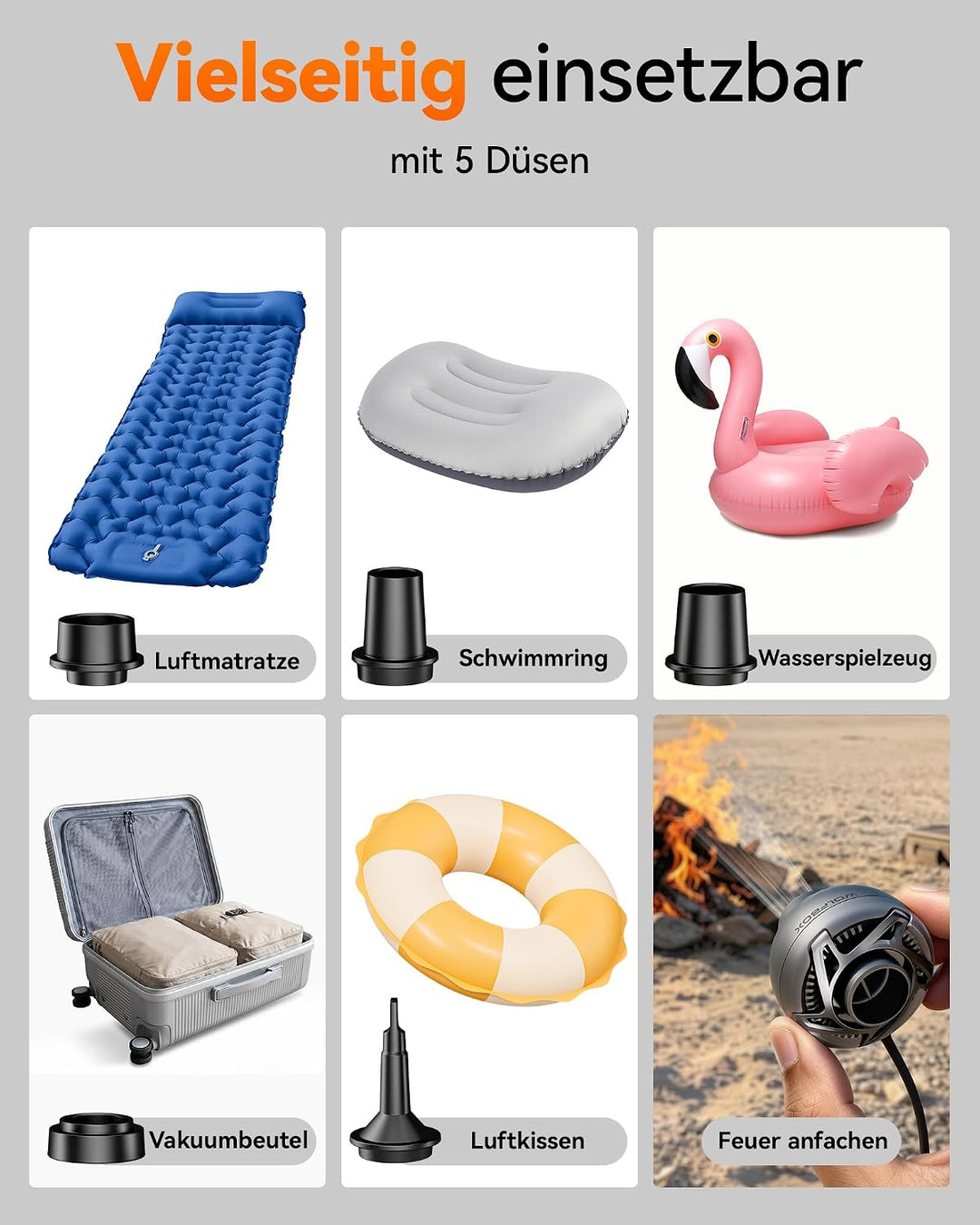 WOLFBOX MFmini Elektrische Luftpumpe, Mini USB Luftpumpe für Luftmatratze ohne Akku 32g Ultraleicht,