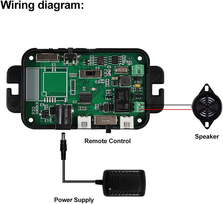 FUSYTULY 433MHz Wireless Access Control Kit Alarm System Fernbedienung Entriegeln + Netzteil + Tür E