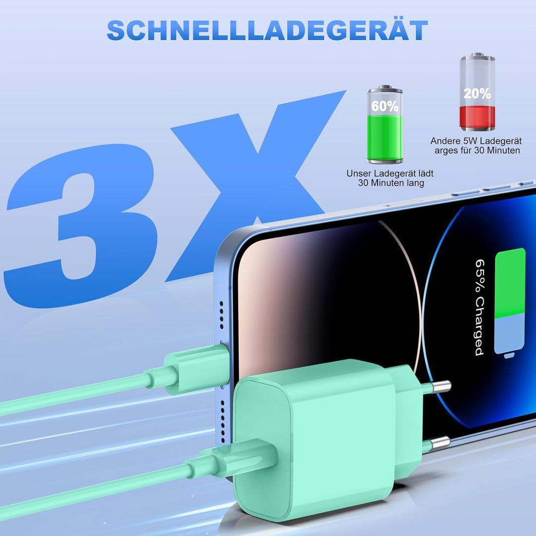 iPhone Ladekabel, [MFi-Zertifiziert] 2er 20W Pack iPhone Ladegerät Apple Ladekabel 2M,USBC Schnellla