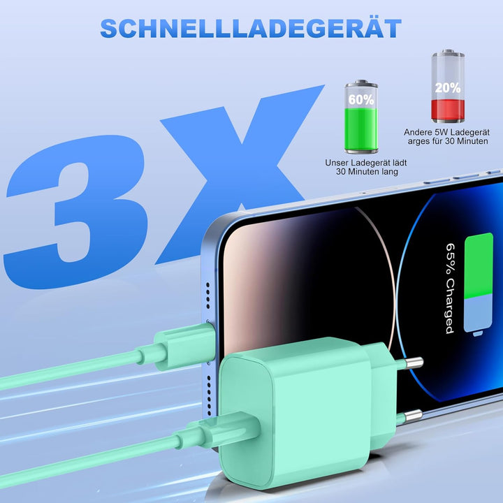 iPhone Ladekabel, [MFi-Zertifiziert] 2er 20W Pack iPhone Ladegerät Apple Ladekabel 2M,USBC Schnellla
