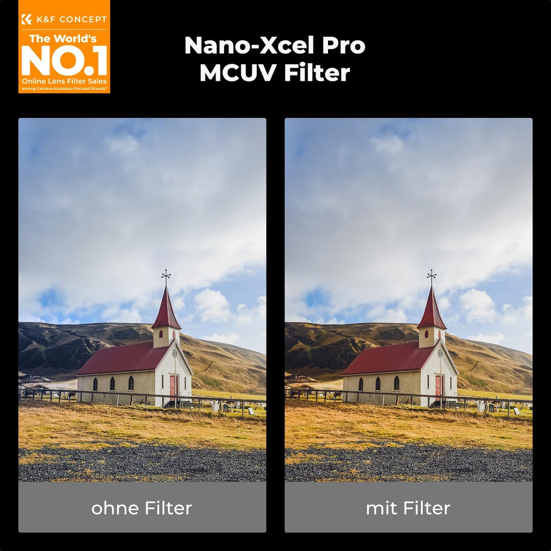 K&F Concept Nano-X PRO Serie UV-Filter 43mm, Slim Flaggschiff-MCUV Filter Schutzfilter, 43mm