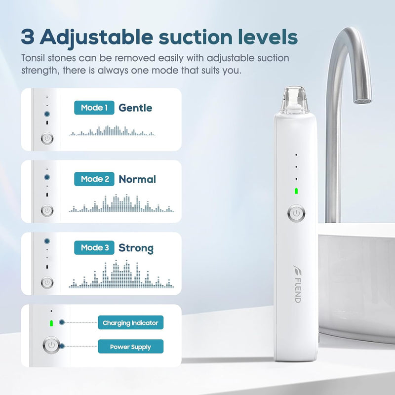 Tonsillenstein Entferner Set, Elektrisches Mandelsteine Entfernen, 3-Gang-Saug-Munddusche, Mit LED-L