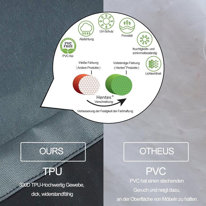 HENTEX Schutzhülle Cover Eckbank für Gartenmöbel Abdeckung L-Form, Grau, 255x255x100x70H cm 255×255×