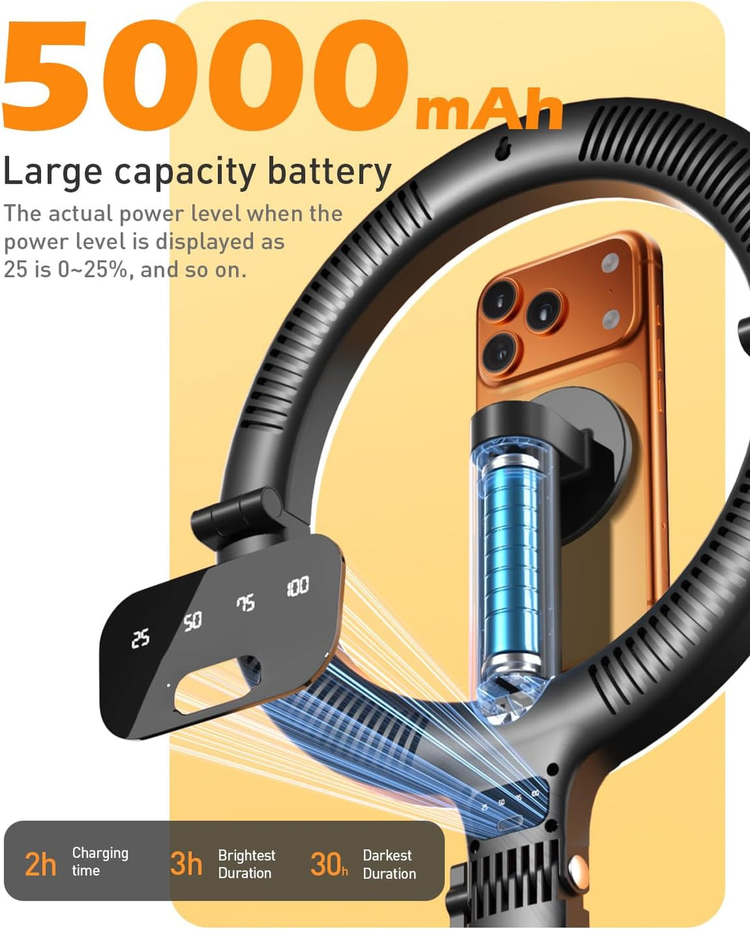CloudValley Magnetisches 10" Tischringlicht mit Akkuanzeige, 5000mAh Kopfhörerhalterung, faltbares t