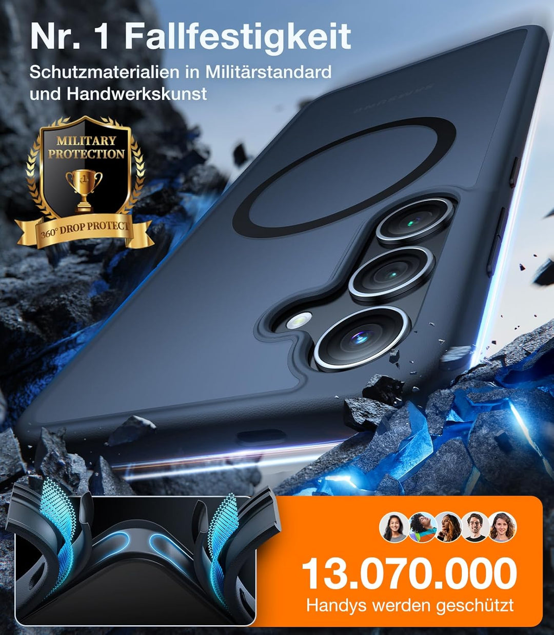 TORRAS für Samsung Galaxy S24 Plus Hülle für MagSafe [TOP Militärschutz & Magnetkraft] Samsung S24 P