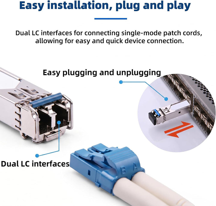 SFP+-Transceiver |1.25G-SFP+-zu-LC-Multimode-Glasfasermodul | 20KM | 1310nm | BIDI Glasfasermodul ko