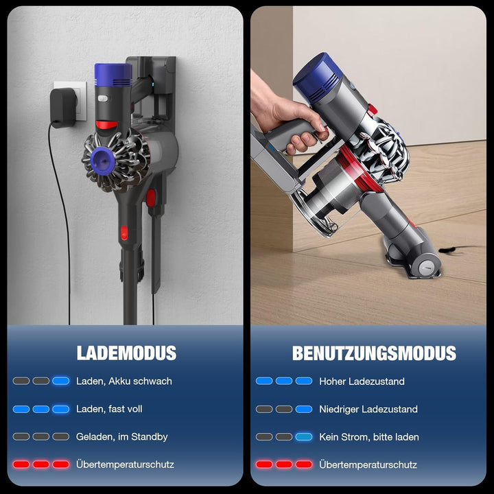 EGR Upgraded V8 Akku für Dyson V8 Absolute/Animal/Motorhead/Fluffy SV10 Carbon Fiber Staubsauger Ers