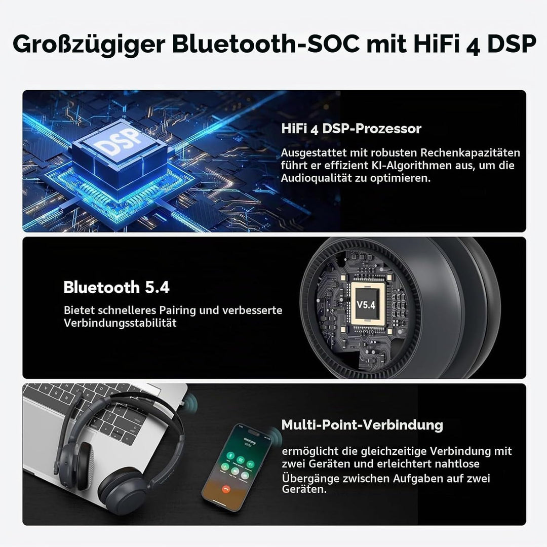 Nuroum HP31D(3rd Gen) Bluetooth Headset mit Mikrofon Wireless, AI Rauschunterdrückung für Anrufe/45H