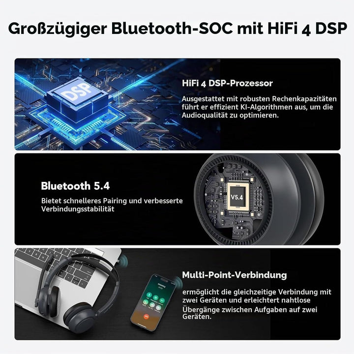 Nuroum HP31D(3rd Gen) Bluetooth Headset mit Mikrofon Wireless, AI Rauschunterdrückung für Anrufe/45H