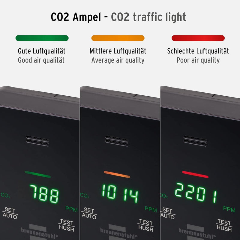 Brennenstuhl CO2 Messgerät C2M L 4050 zur Überwachung der Luftqualität (mit CO2-Ampelanzeige, Alarms