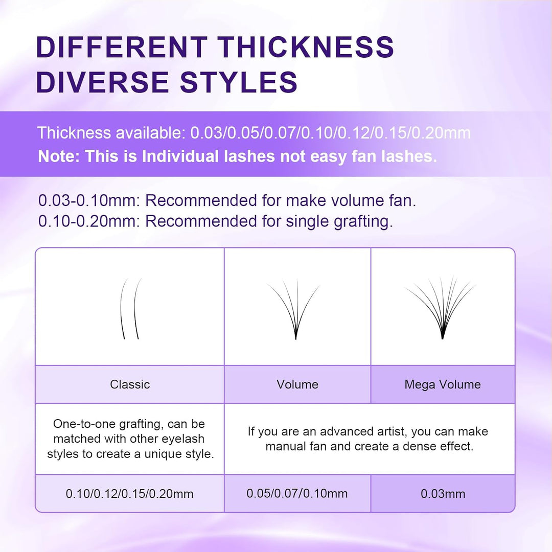 NAGARAKU Einzelwimpern Individuell Wimpernverlängerung Dauerhaft Volume Wimpern Eyelash Extensions S