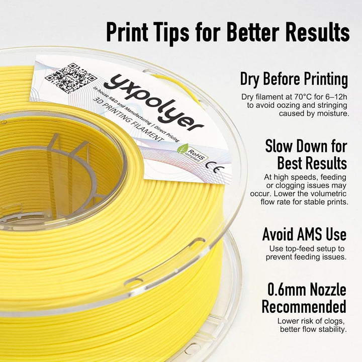 YXPOLYER Flexible PLA Pro 3D-Drucker-Filament Himmelblau für luftlose Basketbälle Airless-Ball mit r