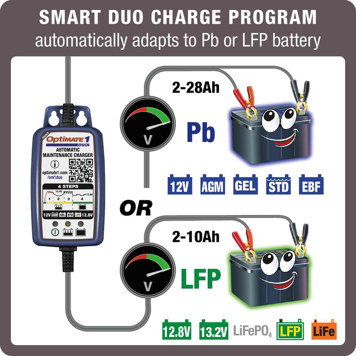 Optimate automatisches Ladegerät für Motorräder, 1 Duo, 12 V Lithium und Blei-Säure