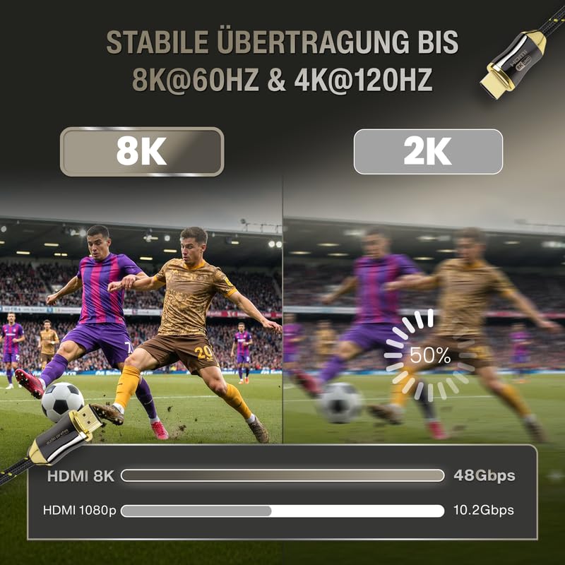 audio pirates SOPHIE HDMI 2.1 KABEL - Parent (Perfect, 1,5 Meter) 1,5 Meter Perfect, 1,5 Meter Perfe
