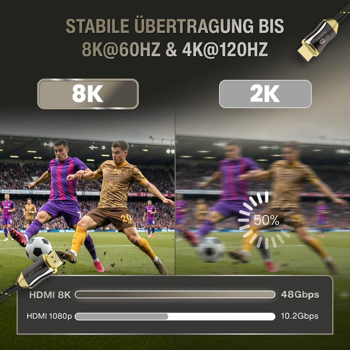 audio pirates SOPHIE HDMI 2.1 KABEL - Parent (Perfect, 1,5 Meter) 1,5 Meter Perfect, 1,5 Meter Perfe