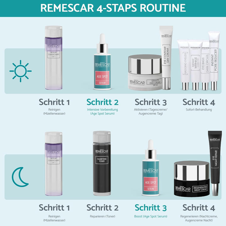 Remescar Serum gegen Altersflecken 30ml - Age Spot Serum - Klinisch bewiesener Altersfleckentferner