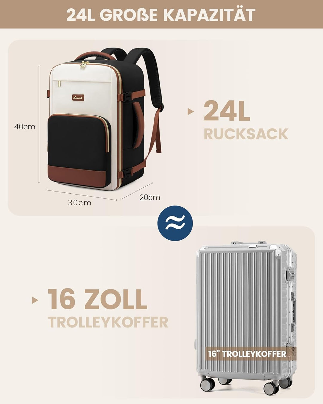 LOVEVOOK Ryanair Handgepäck 40x30x20, 24L Reiserucksack Damen, Handgepäck Rucksack Ryanair, Rucksack