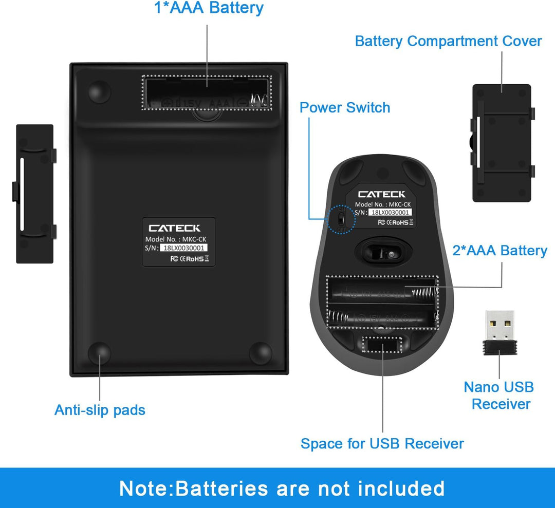 CATECK Ziffernblock und Maus Kombination, 2,4G kabellose Mini USB Ziffernblock und Maus Kombination