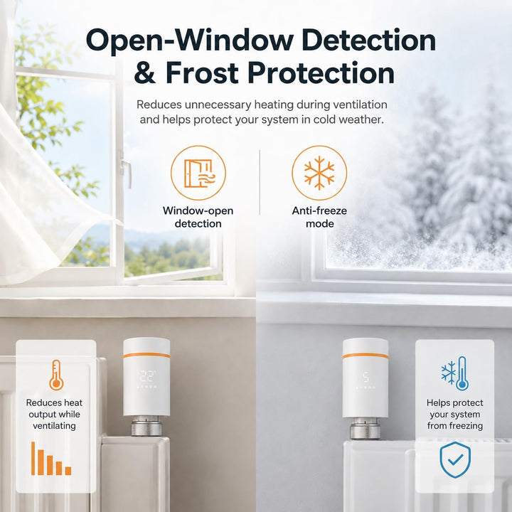 Yasorn WiFi-Heizkörperthermostat Smart-Heizungsventil, Heizungsthermostat mit APP-Fernbedienung, kom