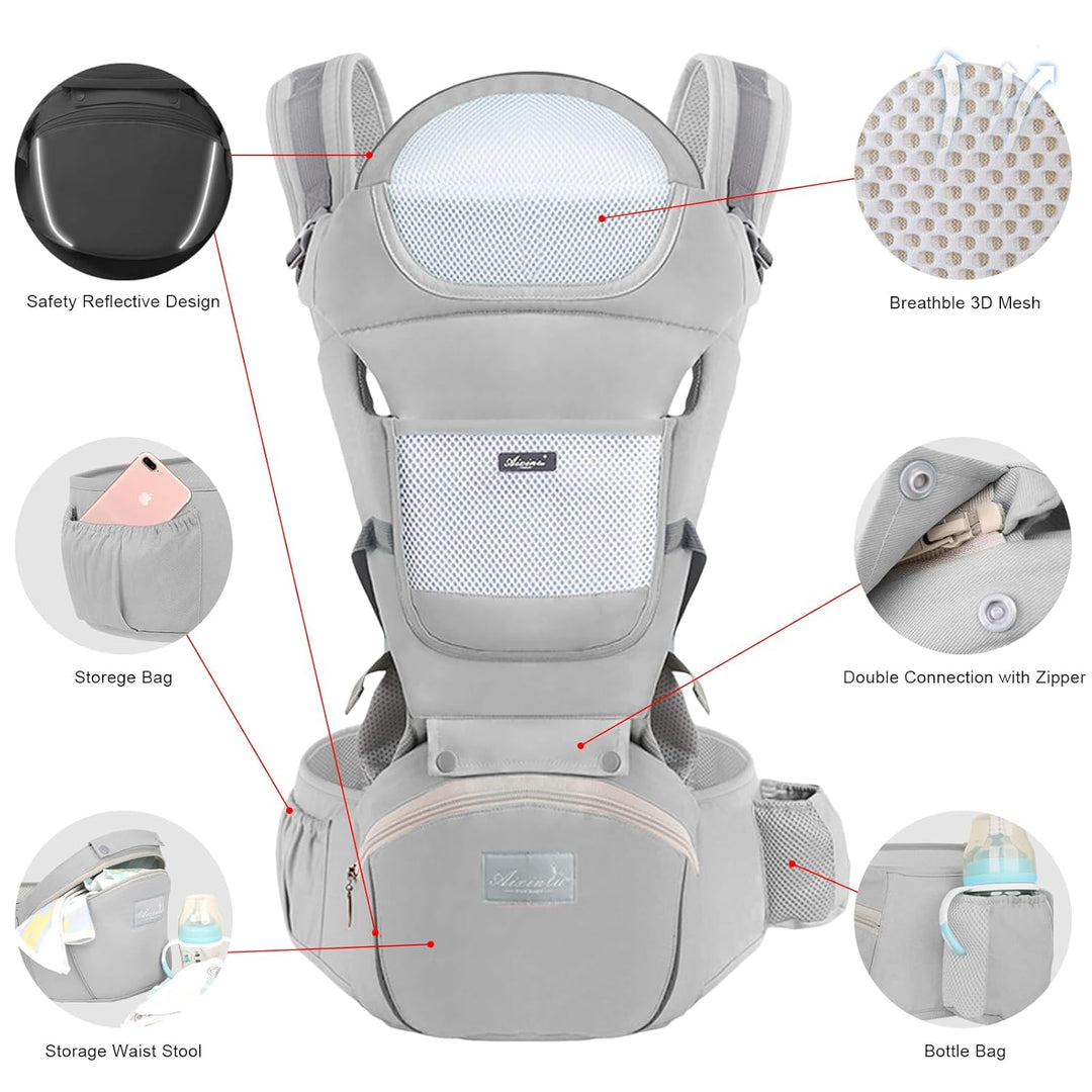 IULONEE Neugeborene Babytrage, Ergonomisch Babytrage mit Hüftsitz Multifunktional Kindertrage Dorsal