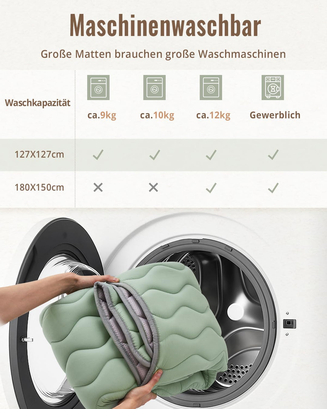 Blissful Diary Baby Spielmatte für Boden, 71x59 Zoll Extra Dick & Gross Weiche Gepolsterte Schaumsto