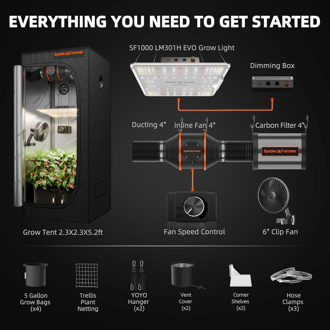 Spider Farmer Growbox Komplettset SF1000 Grow Light Dimmbarer LED Grow Lampe Vollspektrum Samsung LM
