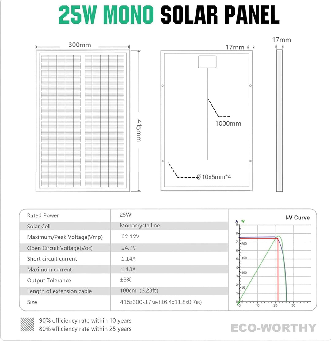 ECO-WORTHY 25 Watt 12 Volt Solarpanel IP65 Wasserdichtes Solarmodul Off Grid Batterieladung für Auto