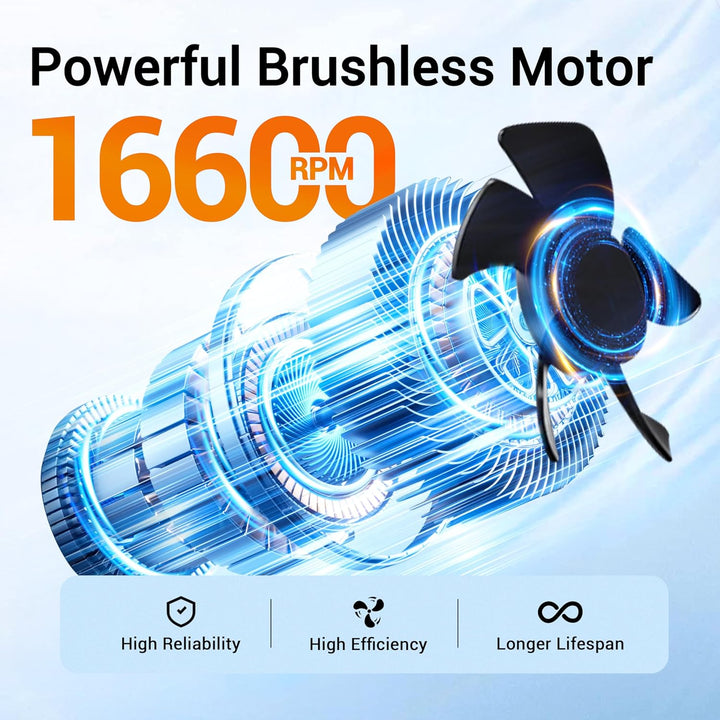 MERTTURM Tragbarer wiederaufladbarer Ventilator für Gürtel/Hals/Clip(16600 U/min Turbostrom), 5 Gesc