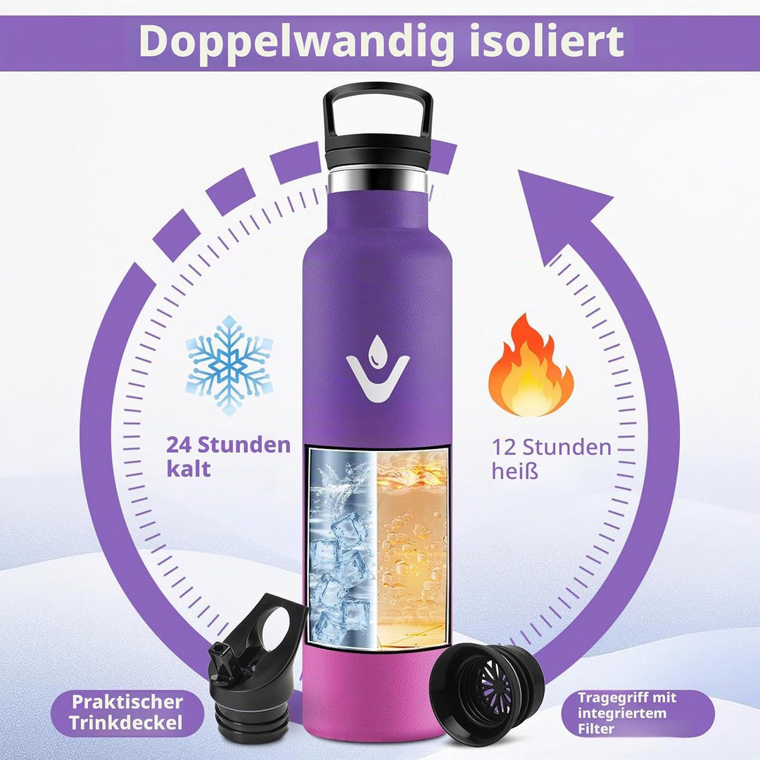 Thermosflasche 1L, Edelstahl Trinkflasche mit Strohhalm, Einhandöffnung, Vakuum Thermosflasche, Kohl