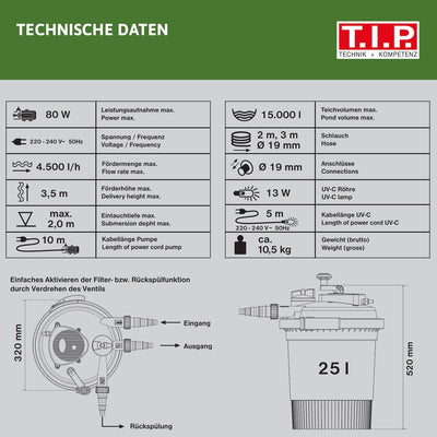 T.I.P. Teichdruckfilter-Set TFP 15000 UV 13 + T.I.P. Teichpflegemittel Zeolith 6 Liter (5,5 Kg) im B