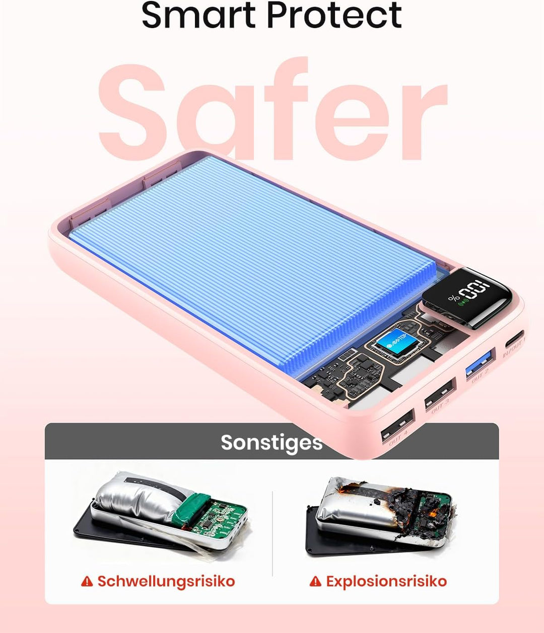 A ADDTOP Power Bank 20000mAh – 22.5W Schnellladefunktion klein Powerbank – Akkupack Externe Handyakk
