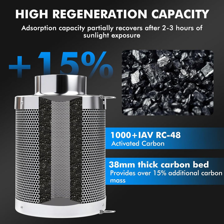 Aktivkohlefilter 100mm,4 Inch Kohlefilter Air Carbon Filter mit Seil zum Aufhängen,für Rohrventilato