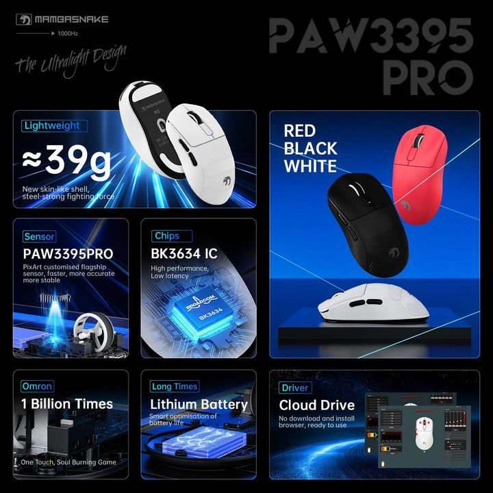 MAMBASNAKE M3 39g Superlight Mouse, PixArt PAW3395PRO Gaming Sensor, BT/2.4G Wireless/Wired Gaming M