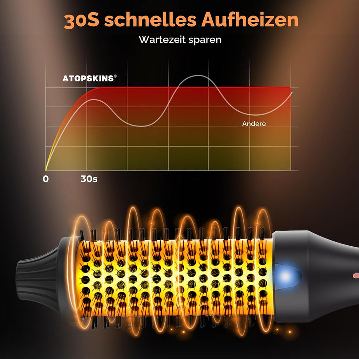 38mm Wärmebürste Thermal Brush, Thermobürste Rundbürste 120-200℃, Heat Brush Double Spannung Erhöhen